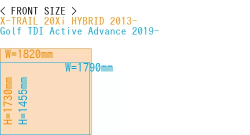 #X-TRAIL 20Xi HYBRID 2013- + Golf TDI Active Advance 2019-